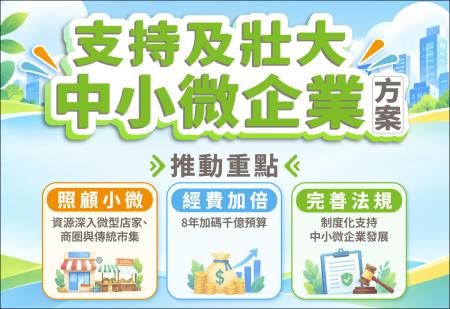 支持及壯大中小微企業方案 　共1張