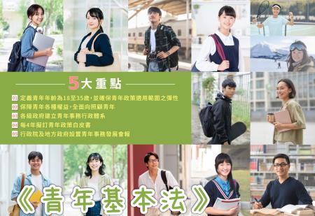 《青年基本法》 　共1張