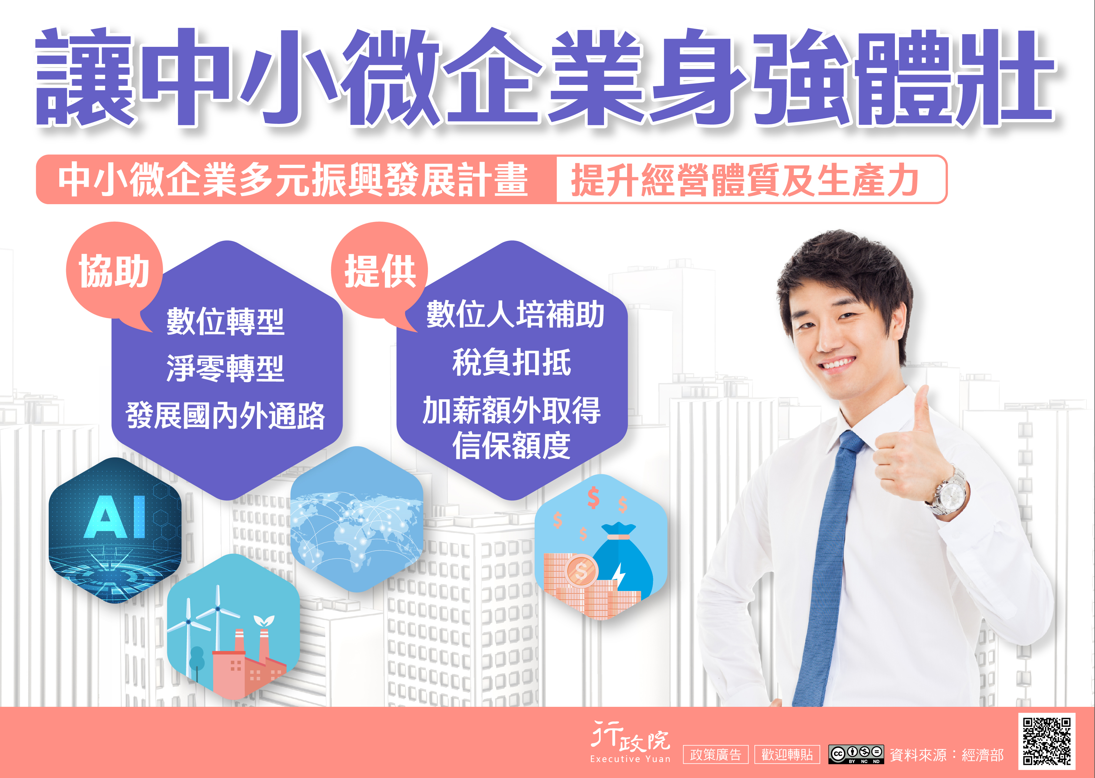 中小微企業多元振興發展計畫.jpg