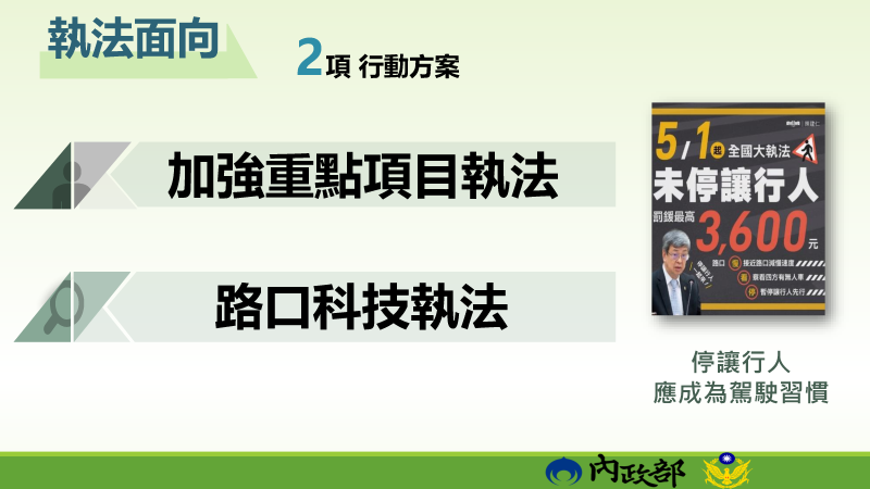 執法面向－2項行動方案 　共1張