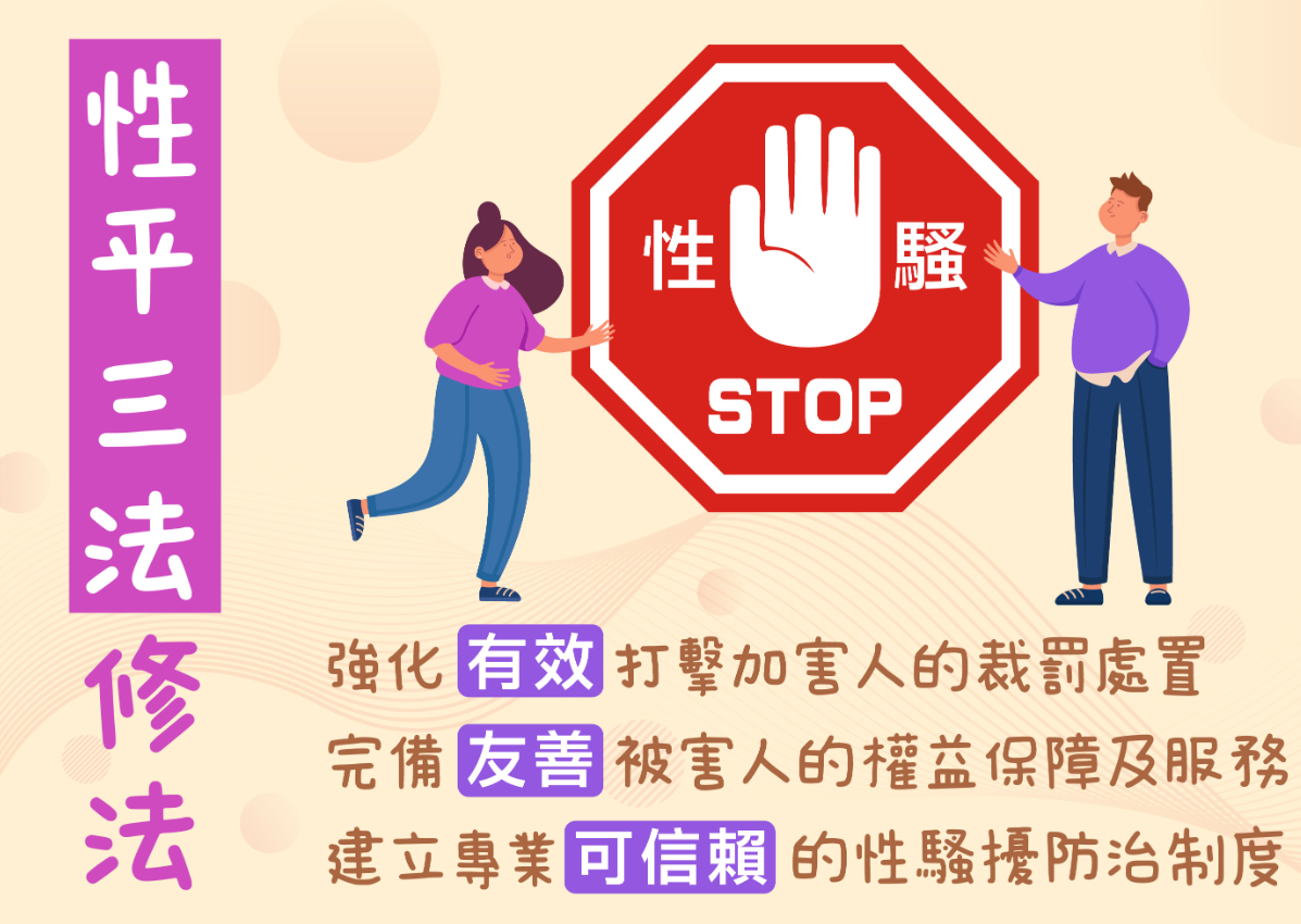 性平三法修法 性平三法修法