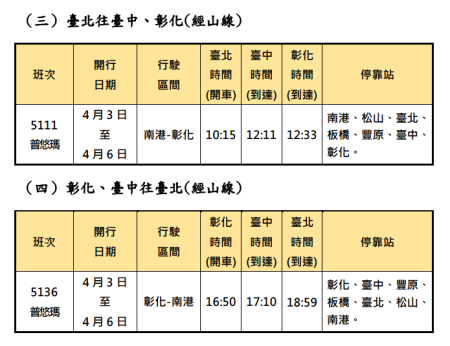清明連續假期加開列車 4 　共7張