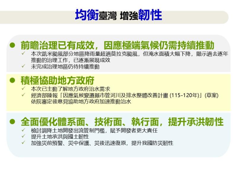 系統性治水-凱米颱風災後省思及系統性治理策進-9 　共9張