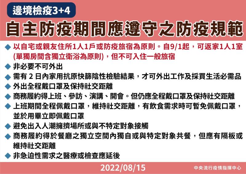 邊境檢疫3＋4自主防疫期間應遵守之防疫規範 　共4張