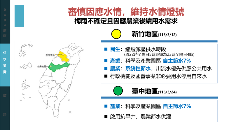 審慎因應水情，維持目前水情燈號