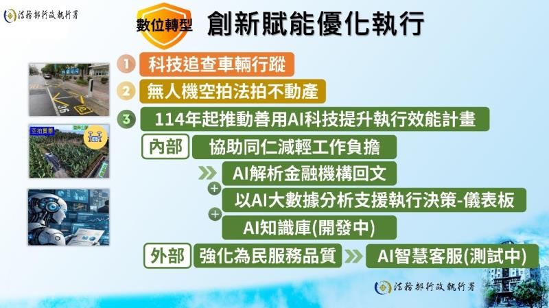 公義執法剛柔並濟 創新賦能優化執行4 　共4張