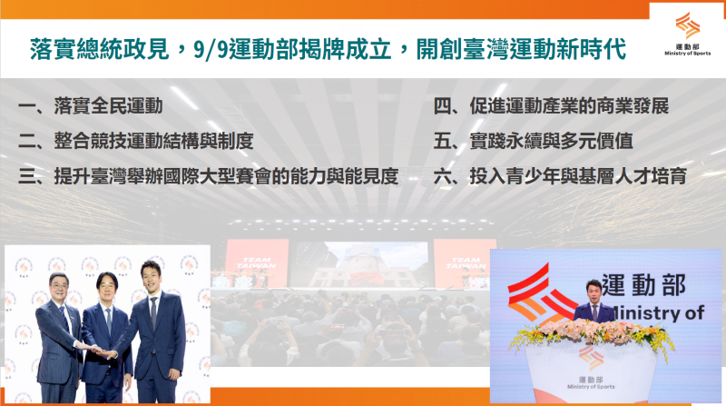 開創臺灣運動新時代 　共1張