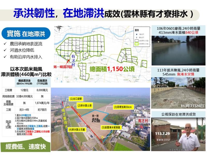 系統性治水-凱米颱風災後省思及系統性治理策進-3 　共9張