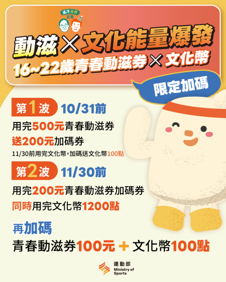 _附件_「動滋X文化能量爆發」青春動滋券、文化幣雙重加碼送。 　共1張