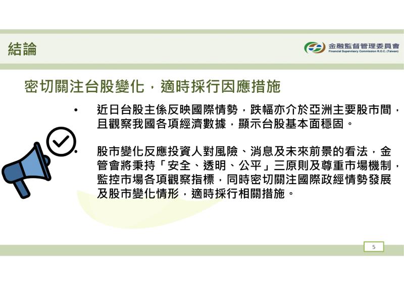 中東情勢因應台股狀況及因應措施─4 　共4張