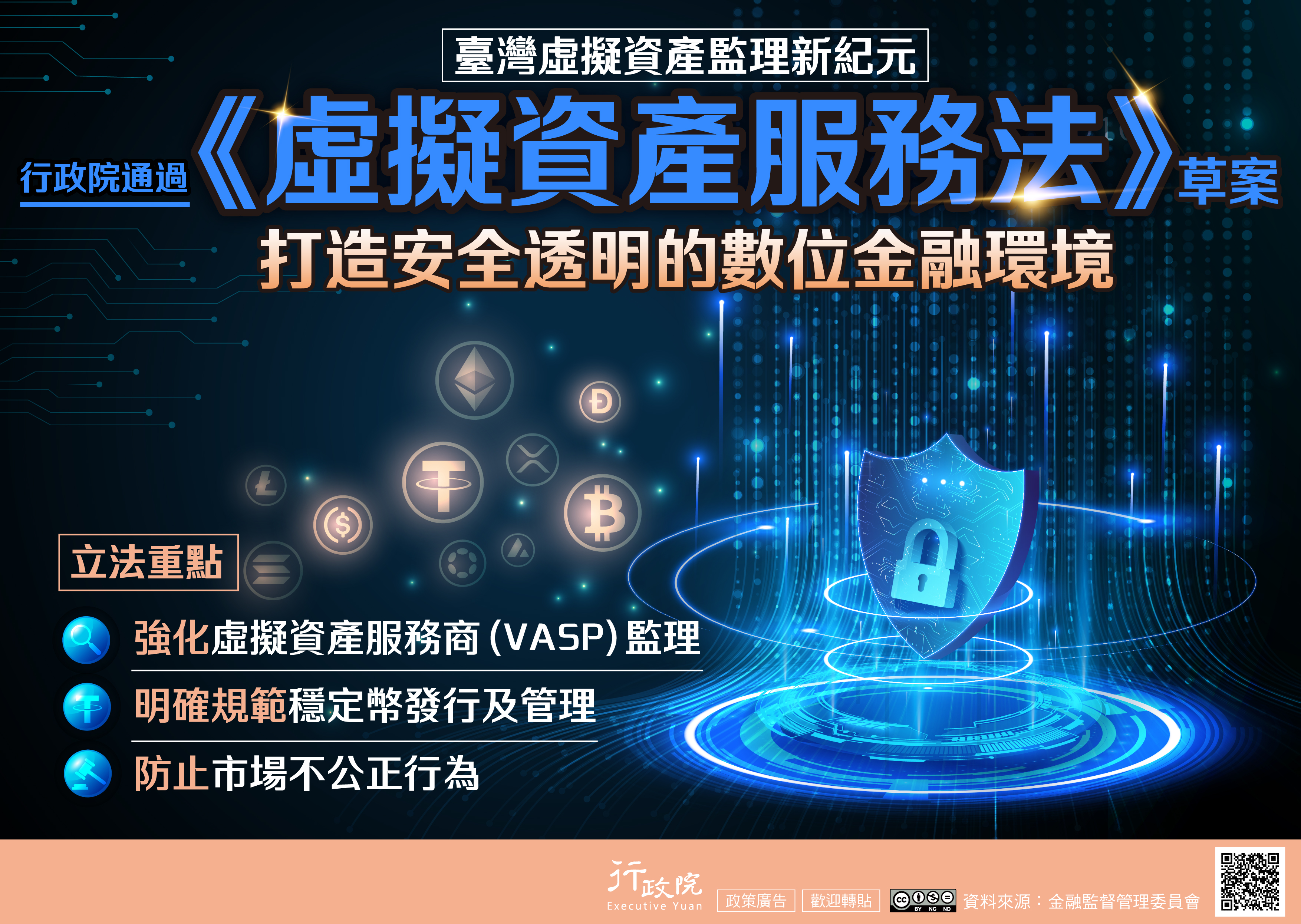 為打造安全透明的數位金融環境，開啟臺灣虛擬資產監理新紀元，行政院通過《虛擬資產服務法》草案，立法重點包括強化虛擬資產服務商（VASP）監理，明確規範穩定幣的發行與管理機制，並防止市場不公正行為，以提升整體市場秩序與投資人保護。