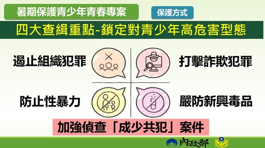 暑期保護青少年青春專案保護方式二 　共7張