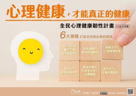全民心理健康韌性計畫