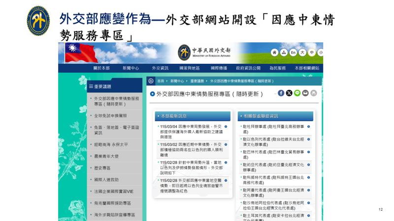 外交部網站開設「因應中東情勢服務專區」 　共4張