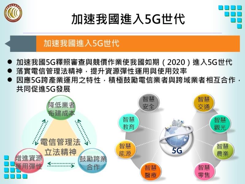 加速我國進入5G世代 　共2張