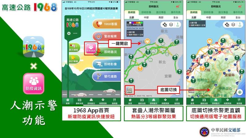 高速公路1968人潮示警功能一 　共4張