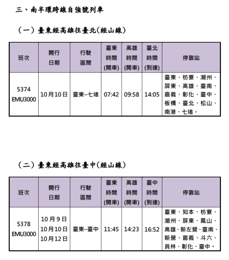 114年國慶連假加開班次時刻表 3 　共4張