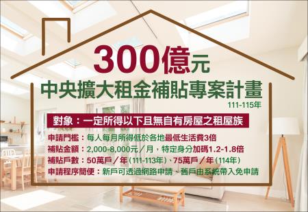 300億元中央擴大租金補貼專案計畫 　共1張