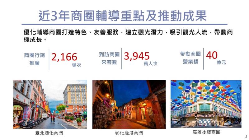 商圈及市場輔導情形及推動成果2 　共4張