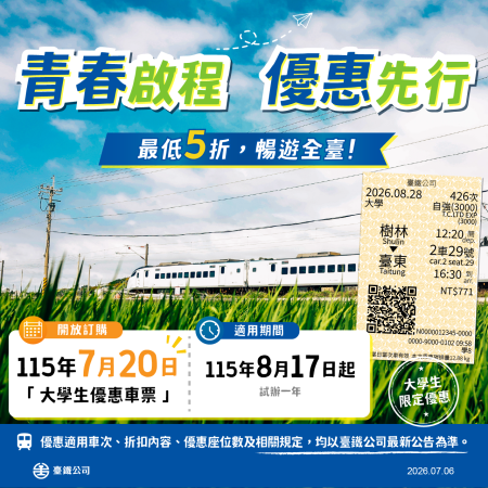 大學生優惠方案 　共1張