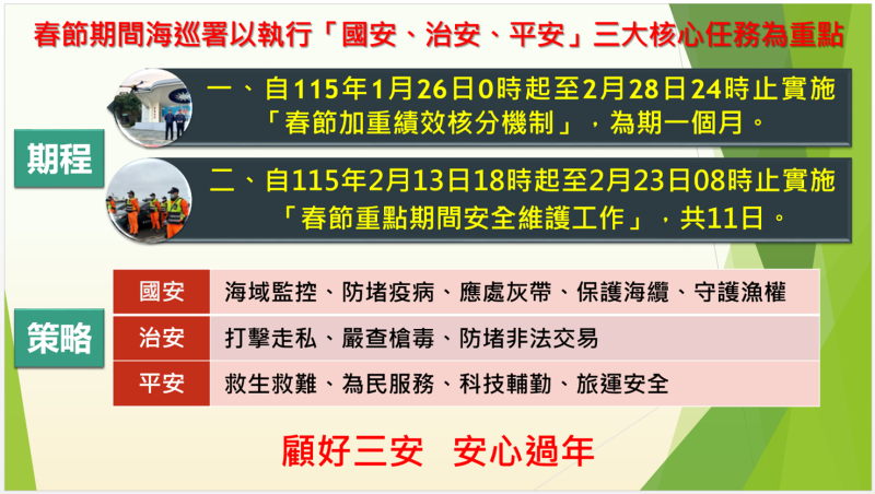 115年春節各項整備工作─海洋委員會海巡署春節安全維護工作1 　共2張