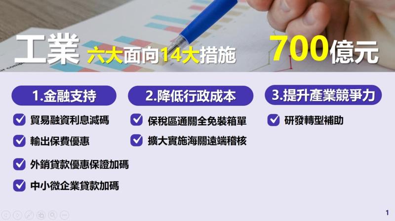 推動作法-2 　共5張