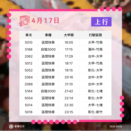 加開列車圖 3 　共5張