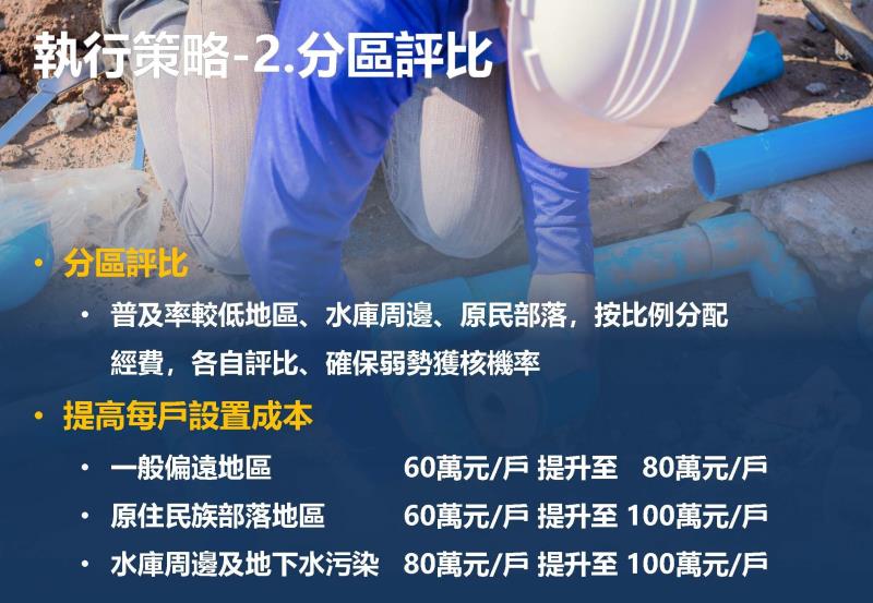 無自來水地區供水改善執行成效4 　共6張