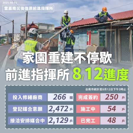 1113125 　共5張