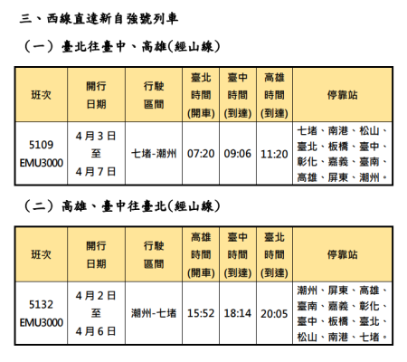 清明連續假期加開列車 3 　共7張