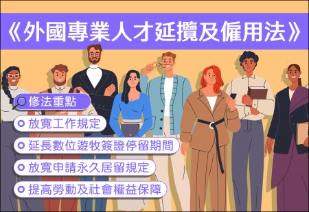 修正《外國專業人才延攬及僱用法》 　共1張
