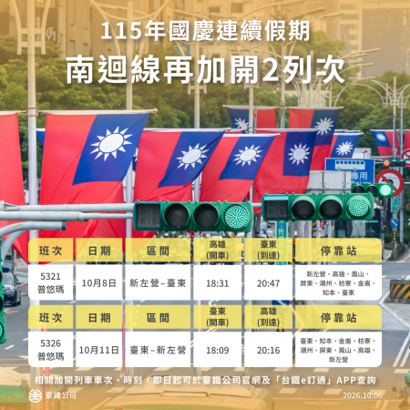 國慶連假南迴線再加開2列次 　共1張
