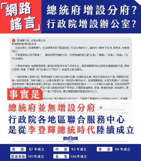 各地區聯合服務中心是從前總統李登輝陸續成立；為節省人事費用，各中心主任皆為無給職。 　共2張