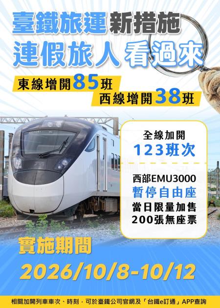 圖1、國慶日連假臺鐵疏運措施 　共2張