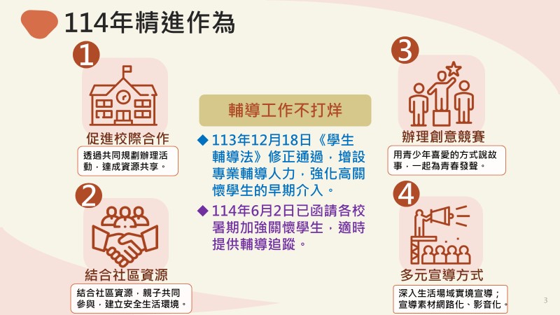 青少年守護關懷方案-3 　共4張