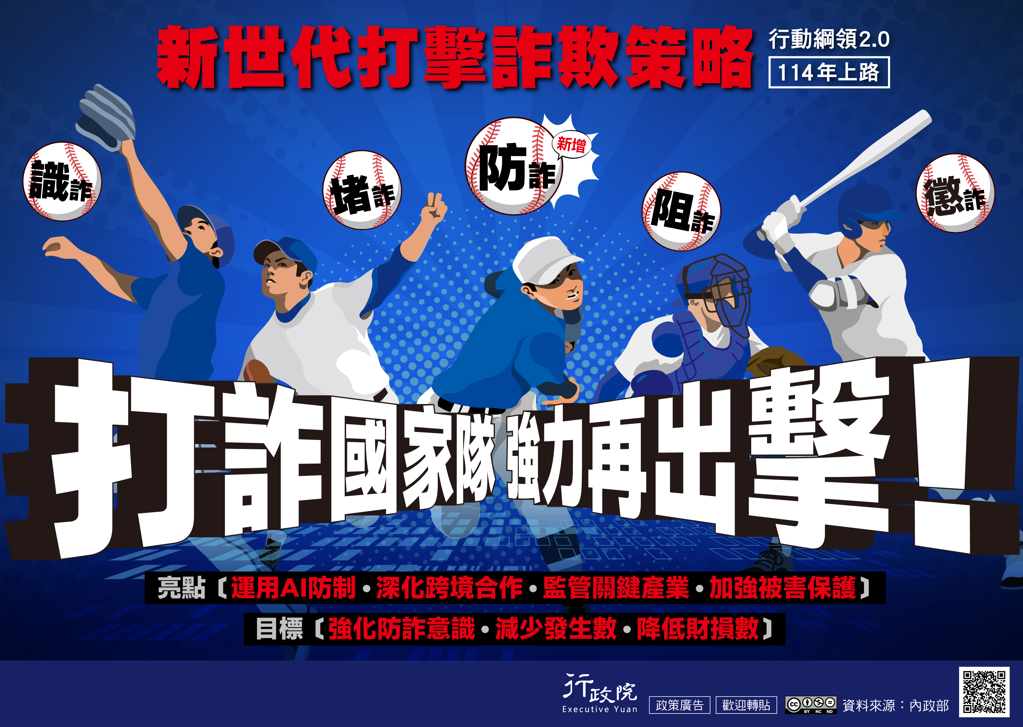 打詐策略行動綱領2.0.jpg