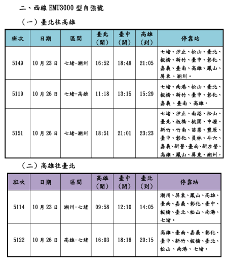 光復節加開列次 2 　共3張