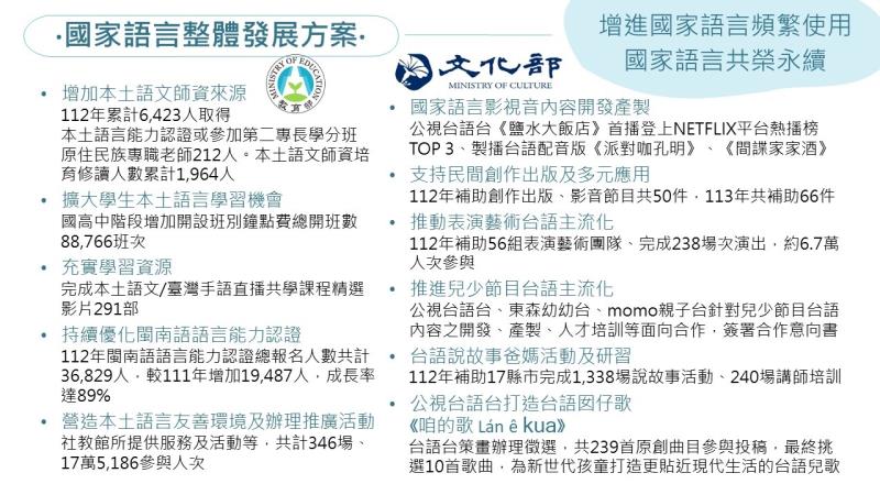 國家語言發展推動情形－4 　共4張