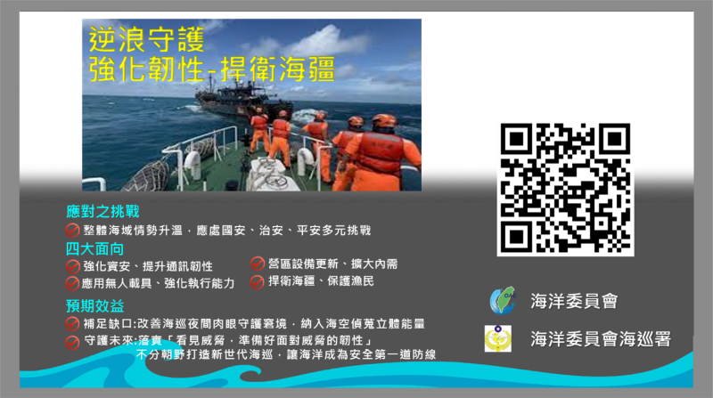 因應國際情勢強化經濟社會及民生國安韌性特別條例 -「強化韌性：捍衛海疆」 　共1張