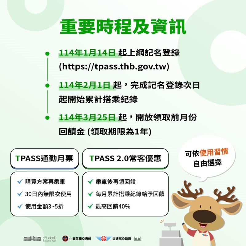 TPASS 1.0成果及2.0新方案-4 　共5張