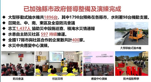 汛期防汛整備工作─持續治水及智慧防災2 　共8張