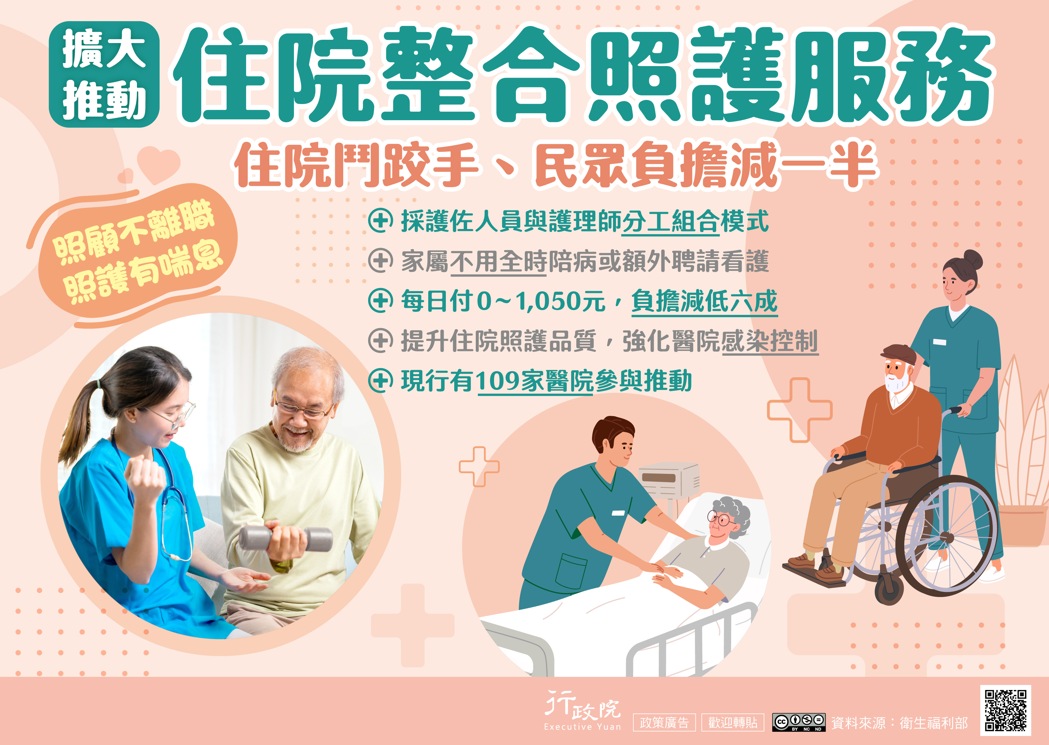 住院整合照護服務.jpg