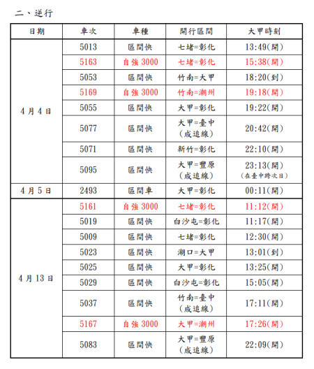 大甲媽祖遶境活動加開班次表 2 　共2張