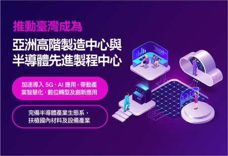 推動臺灣成為「亞洲高階製造中心」與「半導體先進製程中心」 　共1張