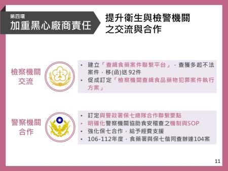 第四環-提升衛生與檢警機關之交流與合作