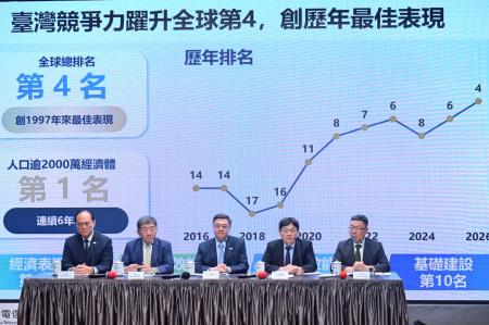 2026年6月18日行政院長卓榮泰出席「中央毒防作為說明記者會」 　共7張