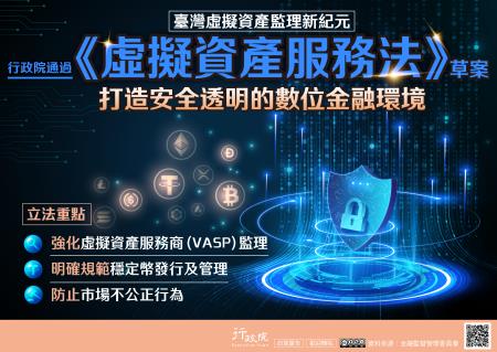 《虛擬資產服務法》草案