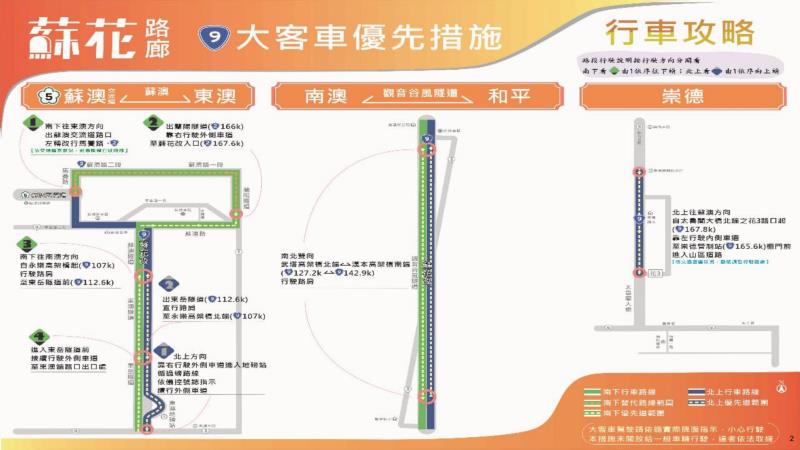 圖2、端午節連假蘇花路廊大客車優先措施 　共5張