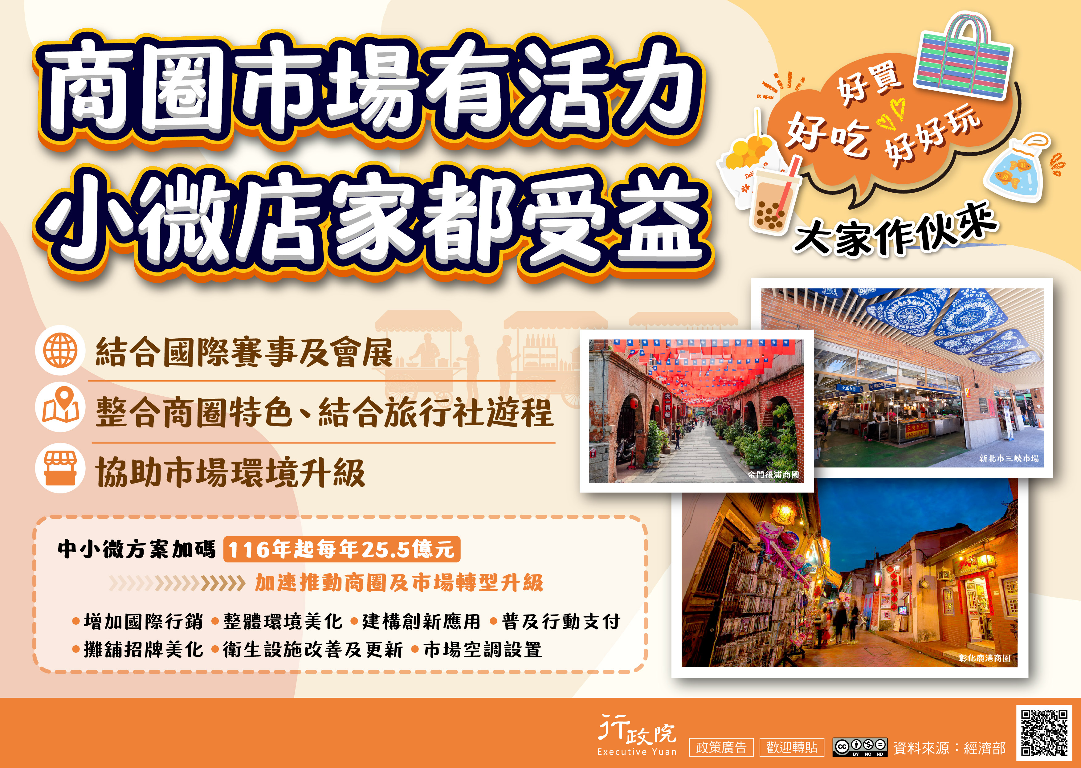 為促進商圈與市場發展，政府透過軟體設計與硬體設備改善優化環境，後續將結合「中小微企業轉型升級發展方案」，加速推動其轉型升級，提升小型、微型商業發展的競爭力。