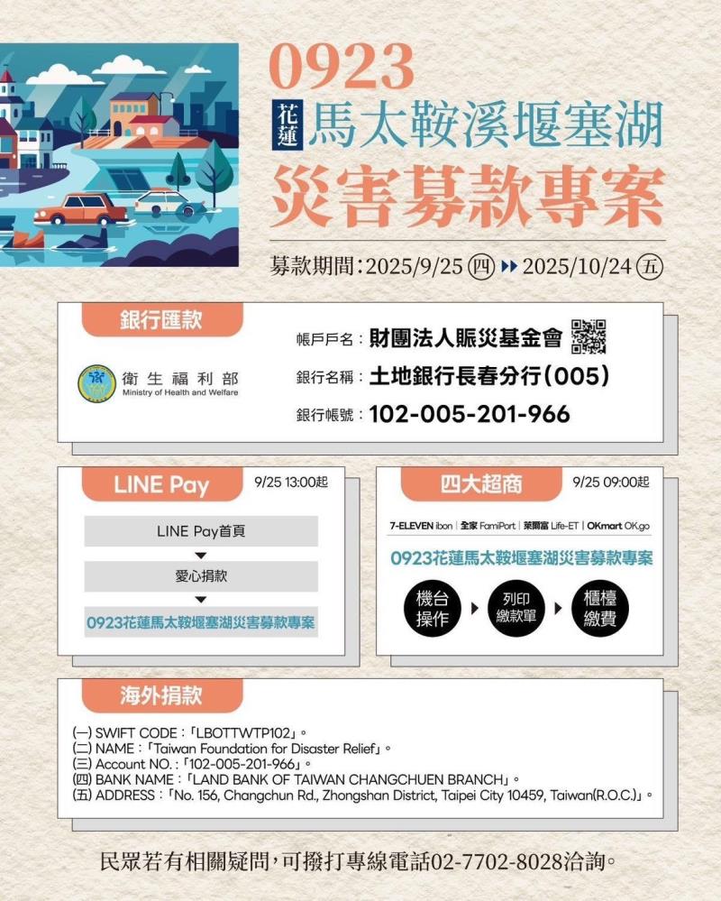馬太鞍溪堰塞湖災後復原情形-0923馬太鞍溪堰塞湖災害募款專案執行情形 　共1張